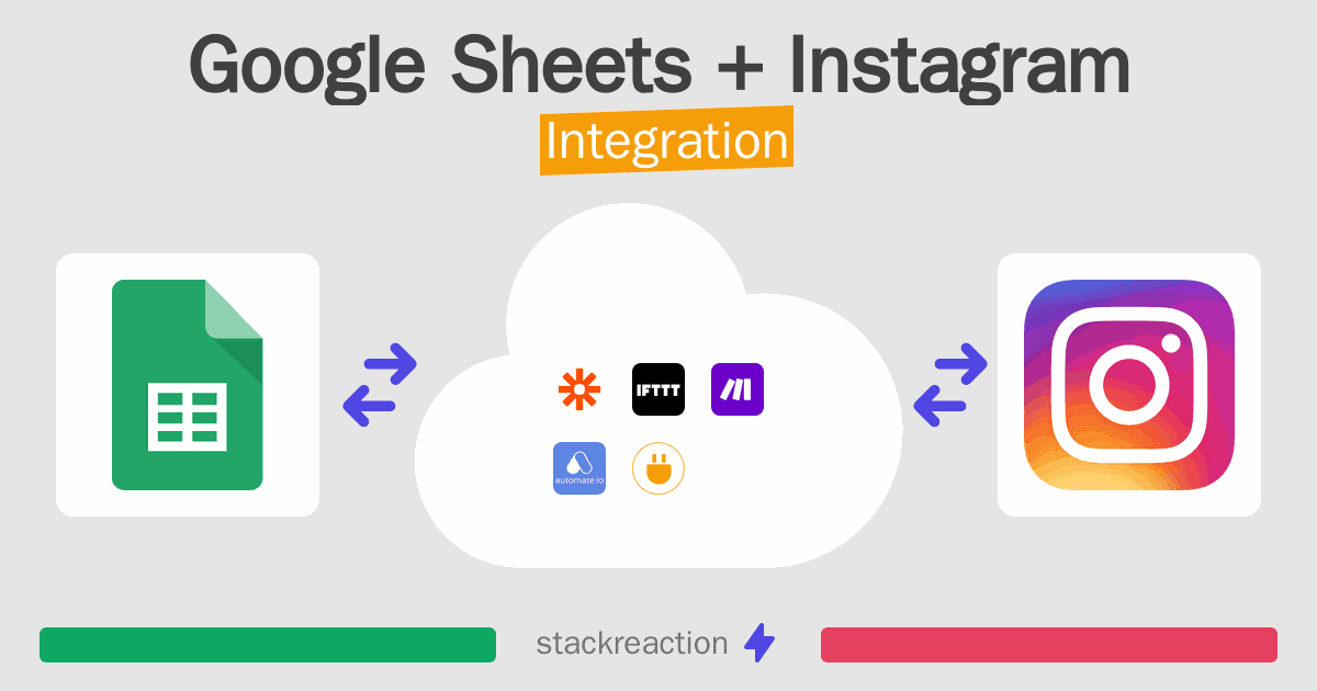 Google Sheets and Instagram Integration