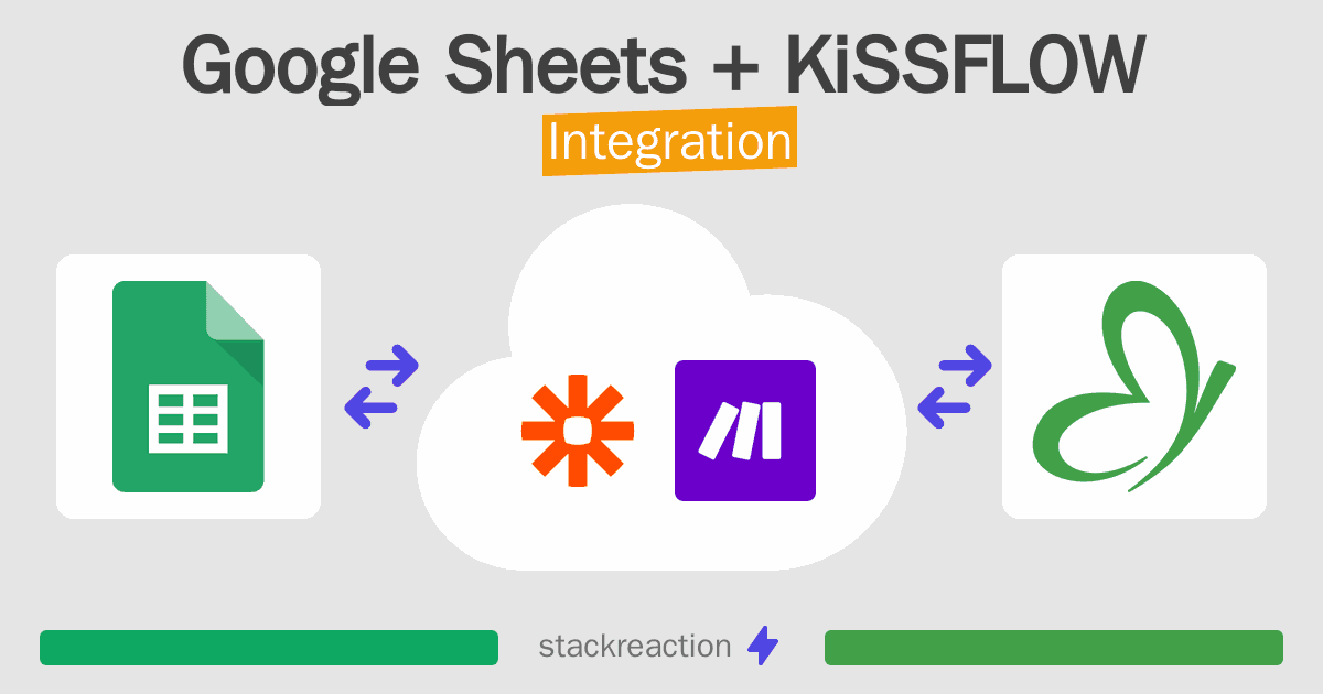 Google Sheets and KiSSFLOW Integration