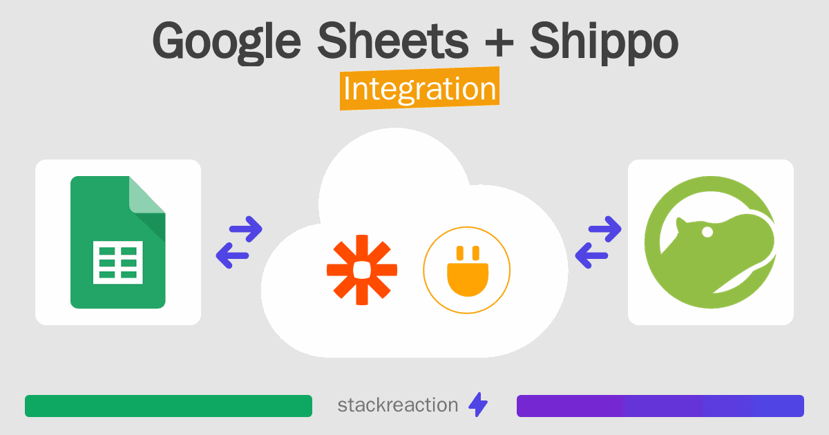 Google Sheets and Shippo Integration