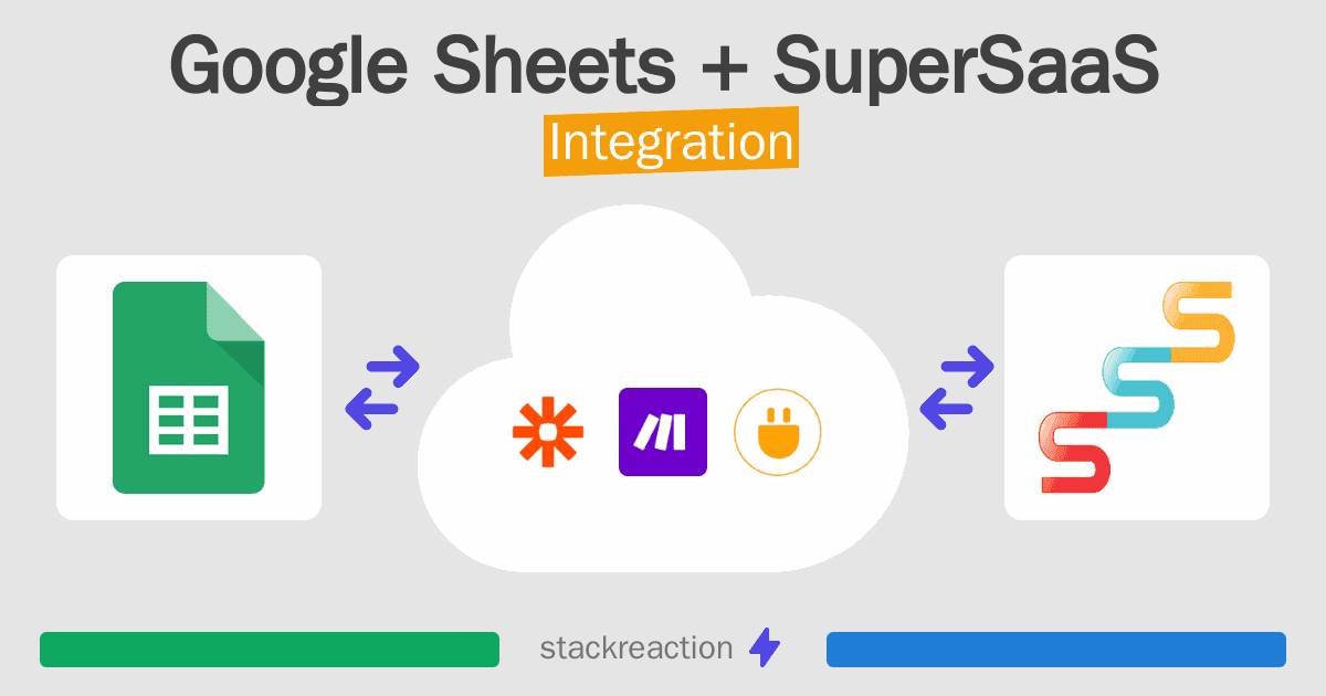 Google Sheets and SuperSaaS Integration