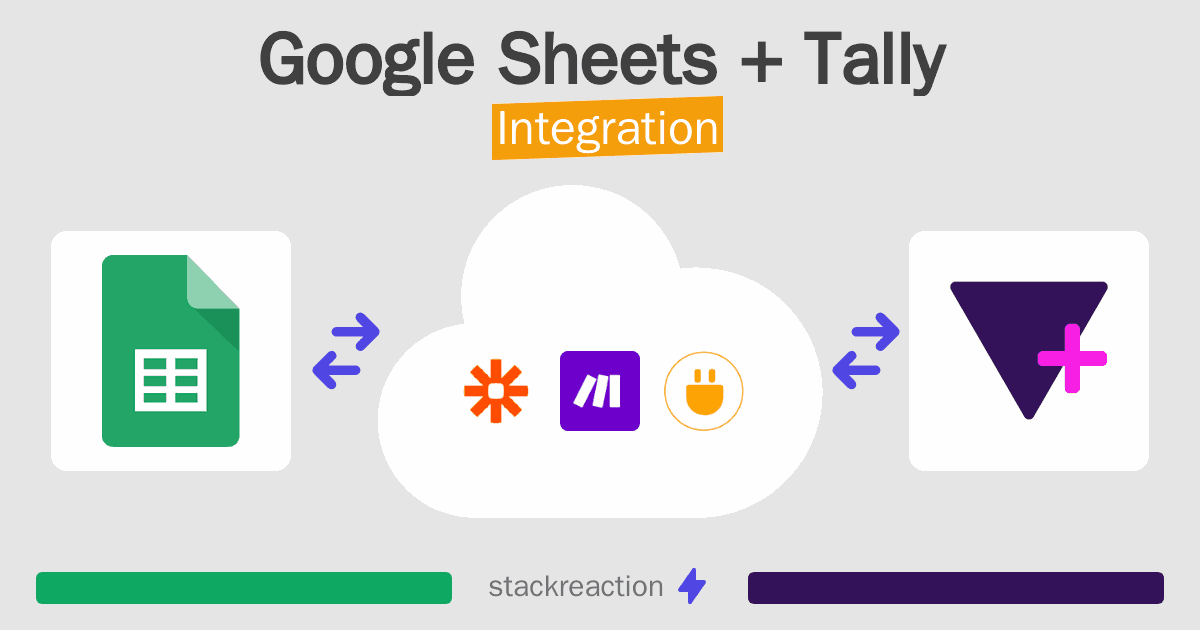 Google Sheets and Tally Integration
