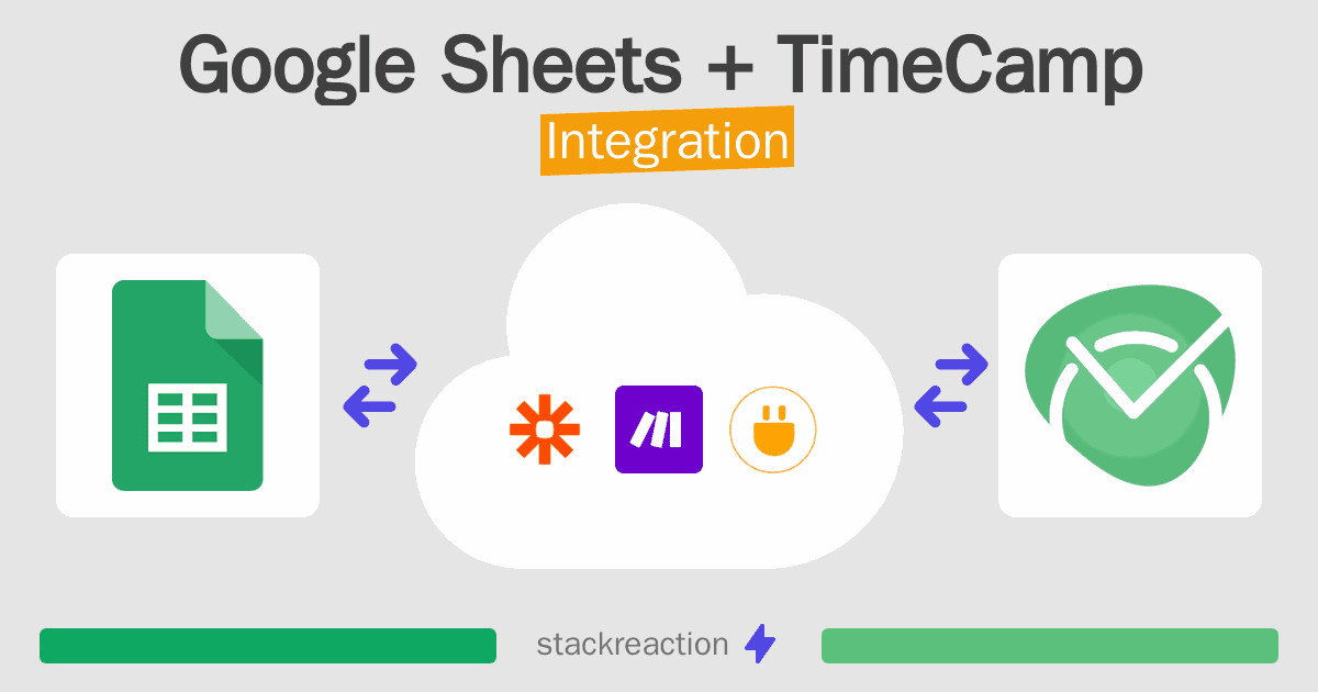 Google Sheets and TimeCamp Integration