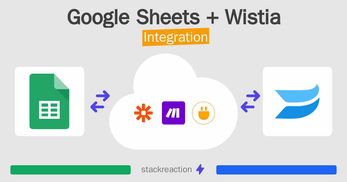 Google Sheets and Wistia Integration