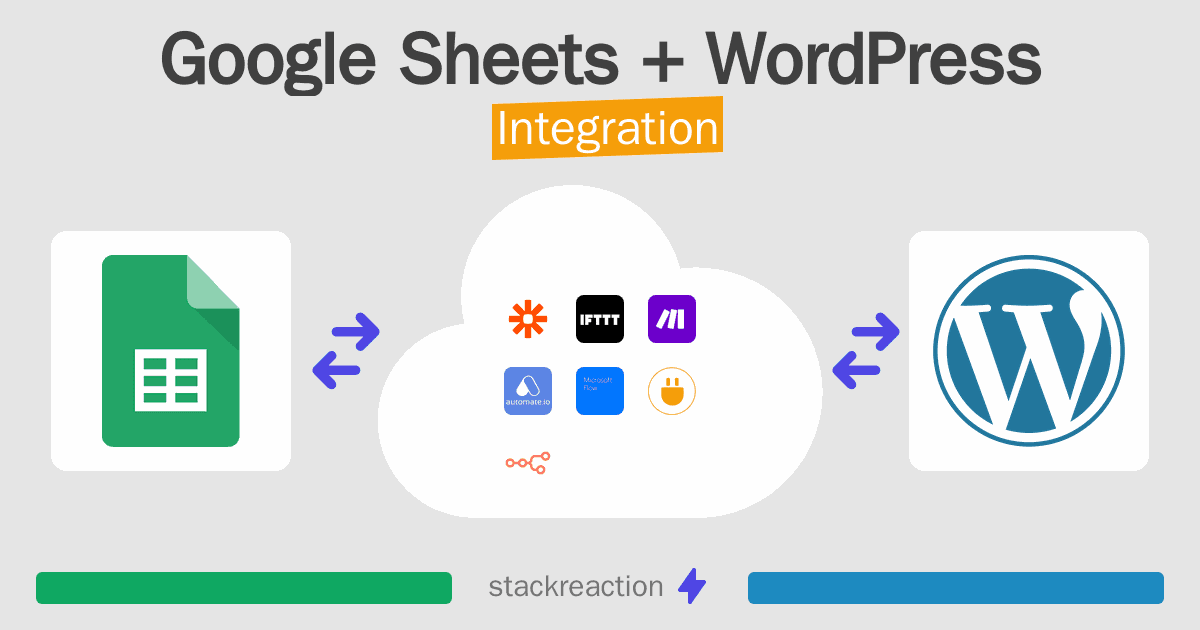 Google Sheets and WordPress Integration