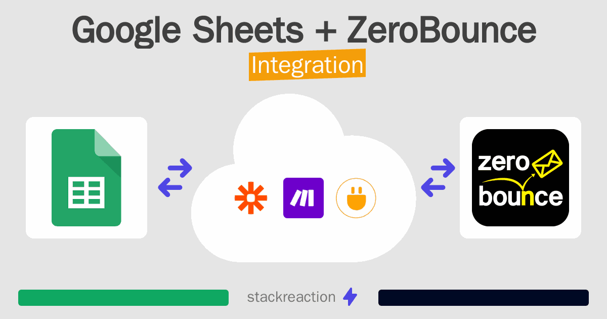 Google Sheets and ZeroBounce Integration