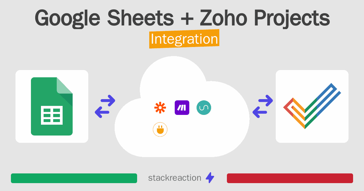 Google Sheets and Zoho Projects Integration