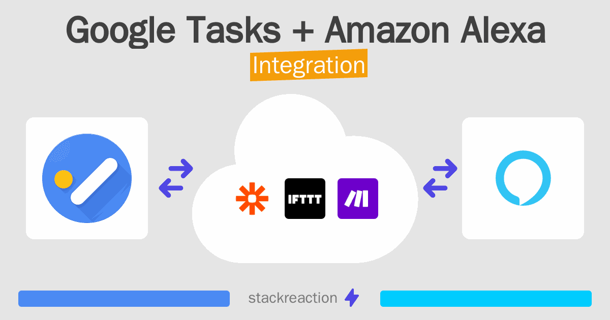 Google Tasks and Amazon Alexa Integration