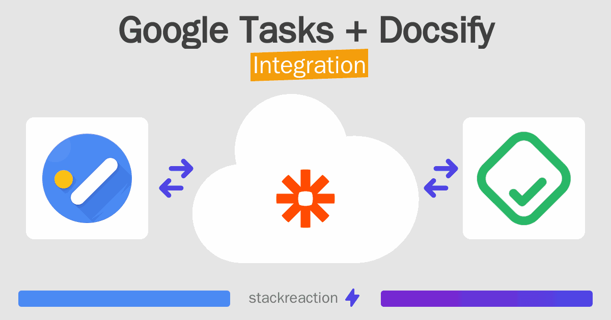 Google Tasks and Docsify Integration