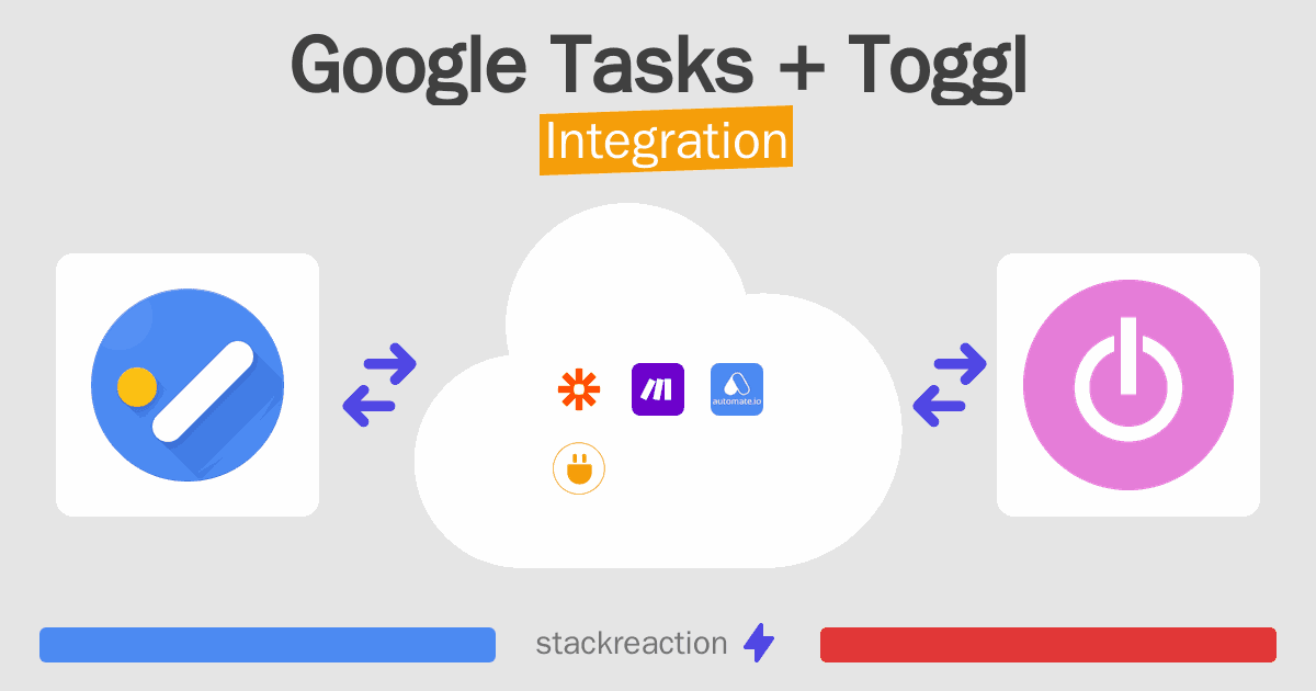 Google Tasks and Toggl Integration