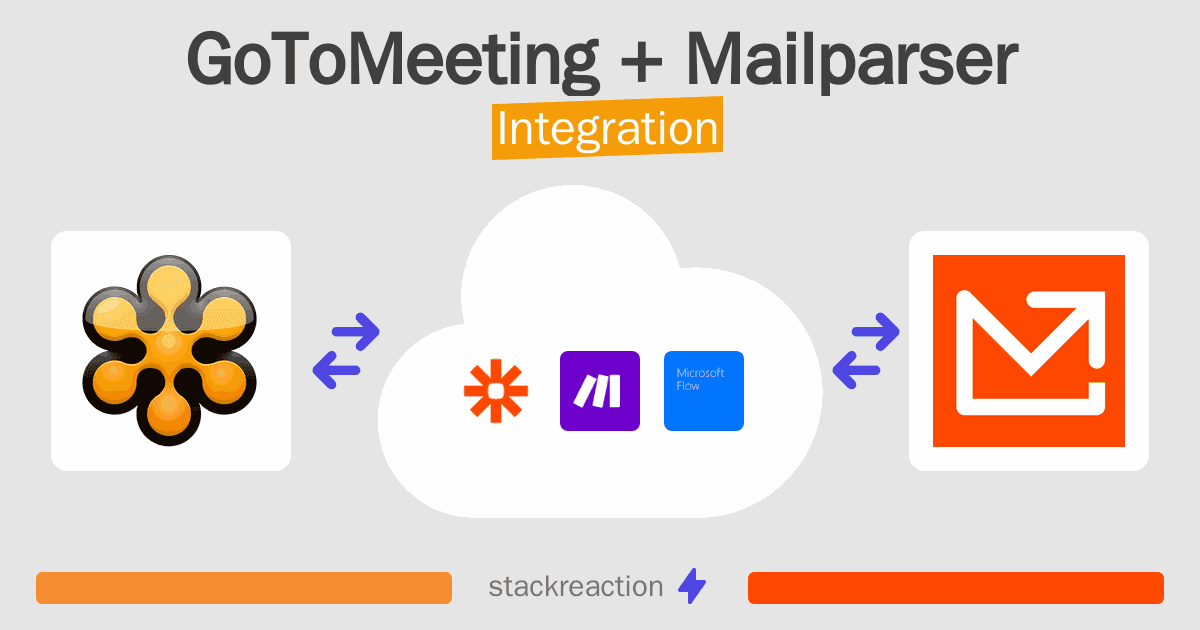 GoToMeeting and Mailparser Integration