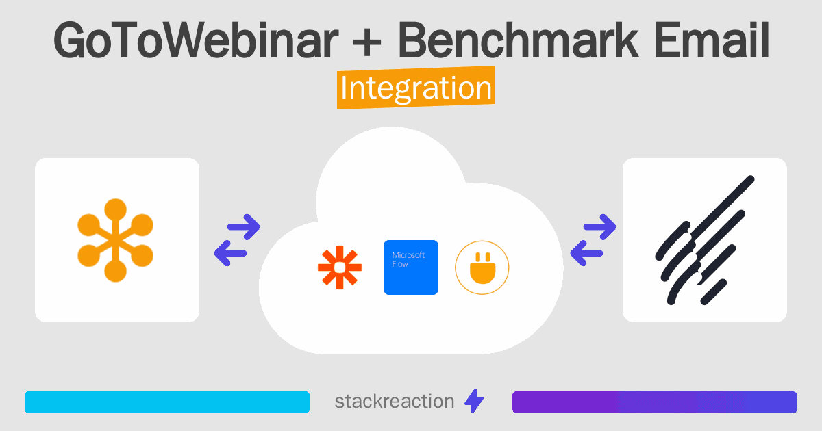 GoToWebinar and Benchmark Email Integration