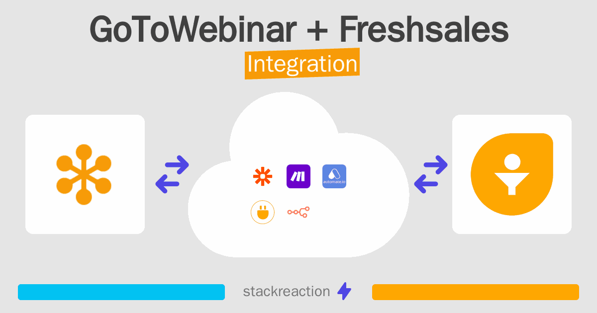 GoToWebinar and Freshsales Integration