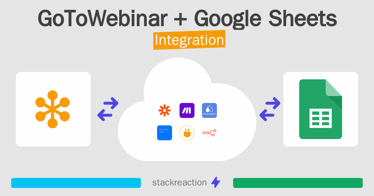 GoToWebinar and Google Sheets Integration