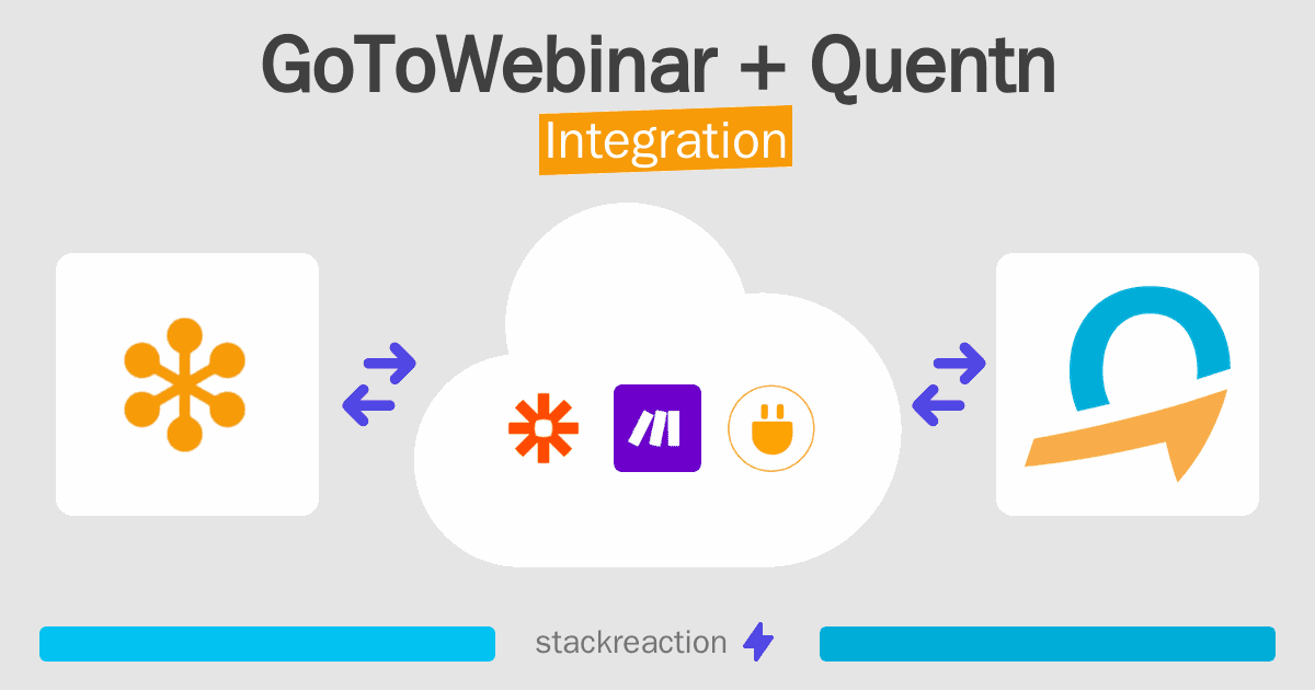 GoToWebinar and Quentn Integration