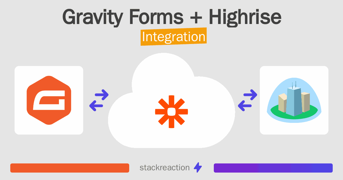 Gravity Forms and Highrise Integration