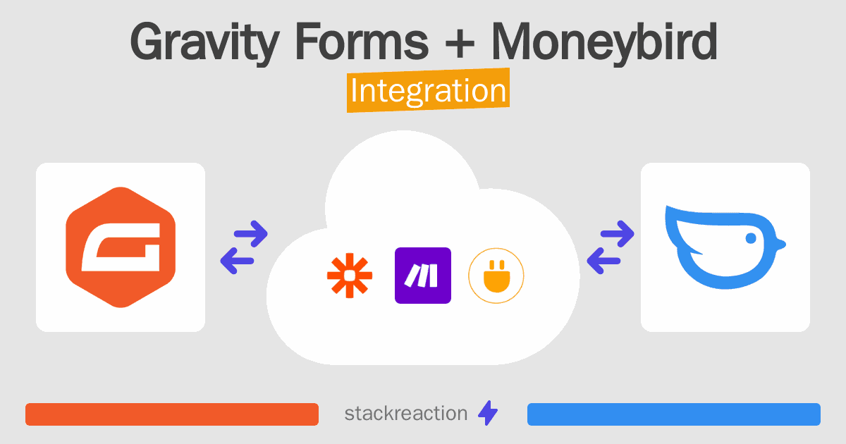 Gravity Forms and Moneybird Integration