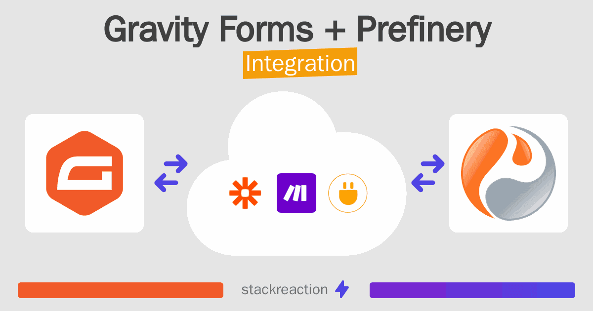 Gravity Forms and Prefinery Integration