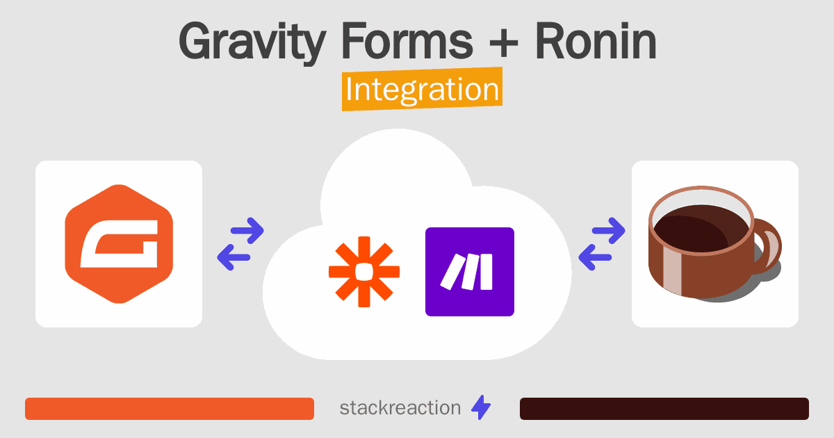 Gravity Forms and Ronin Integration