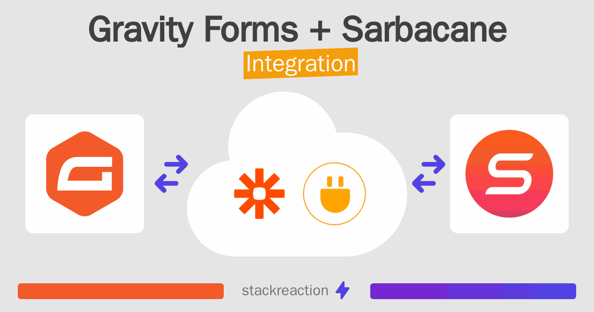 Gravity Forms and Sarbacane Integration