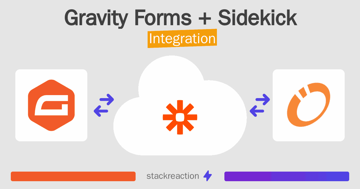 Gravity Forms and Sidekick Integration