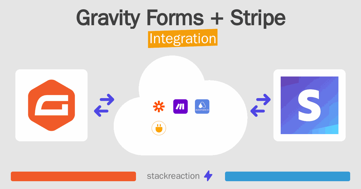 Gravity Forms and Stripe Integration