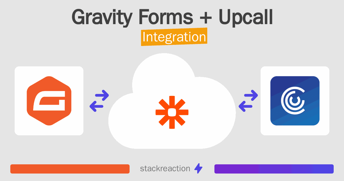 Gravity Forms and Upcall Integration