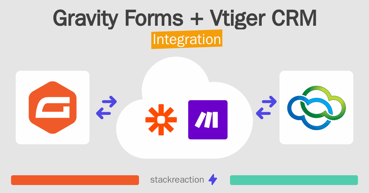 Gravity Forms and Vtiger CRM Integration