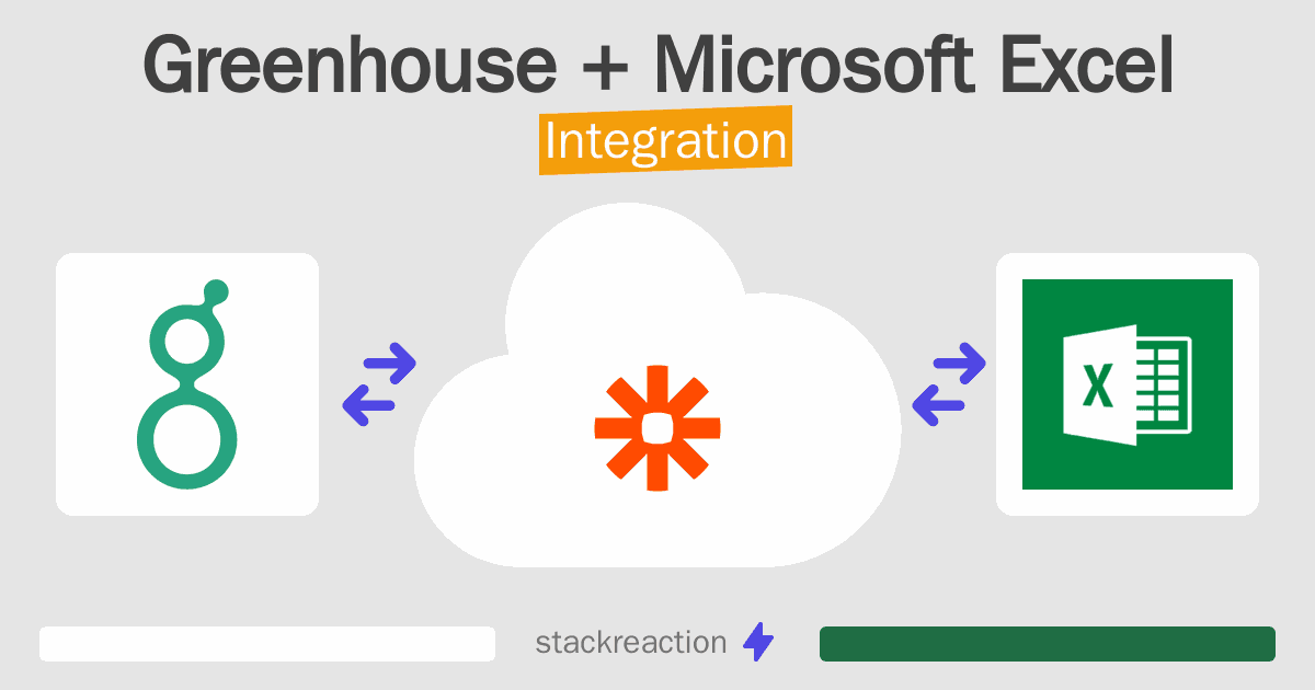 Greenhouse and Microsoft Excel Integration