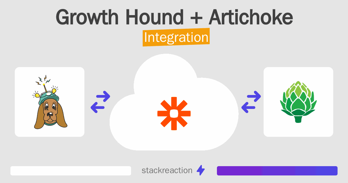 Growth Hound and Artichoke Integration