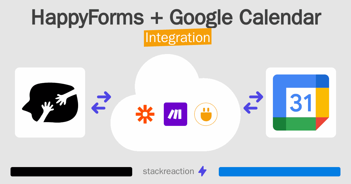 HappyForms and Google Calendar Integration