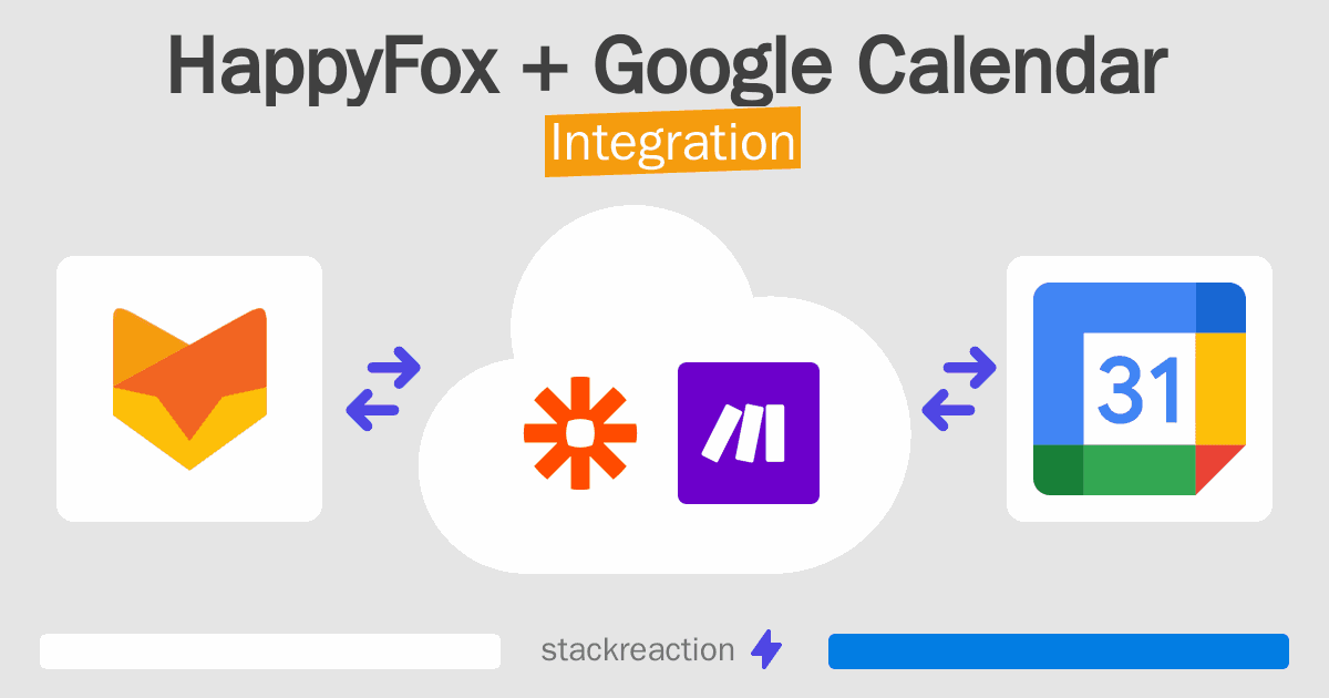 HappyFox and Google Calendar Integration
