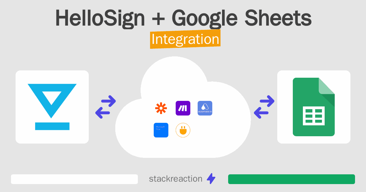 HelloSign and Google Sheets Integration
