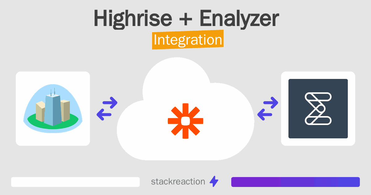 Highrise and Enalyzer Integration