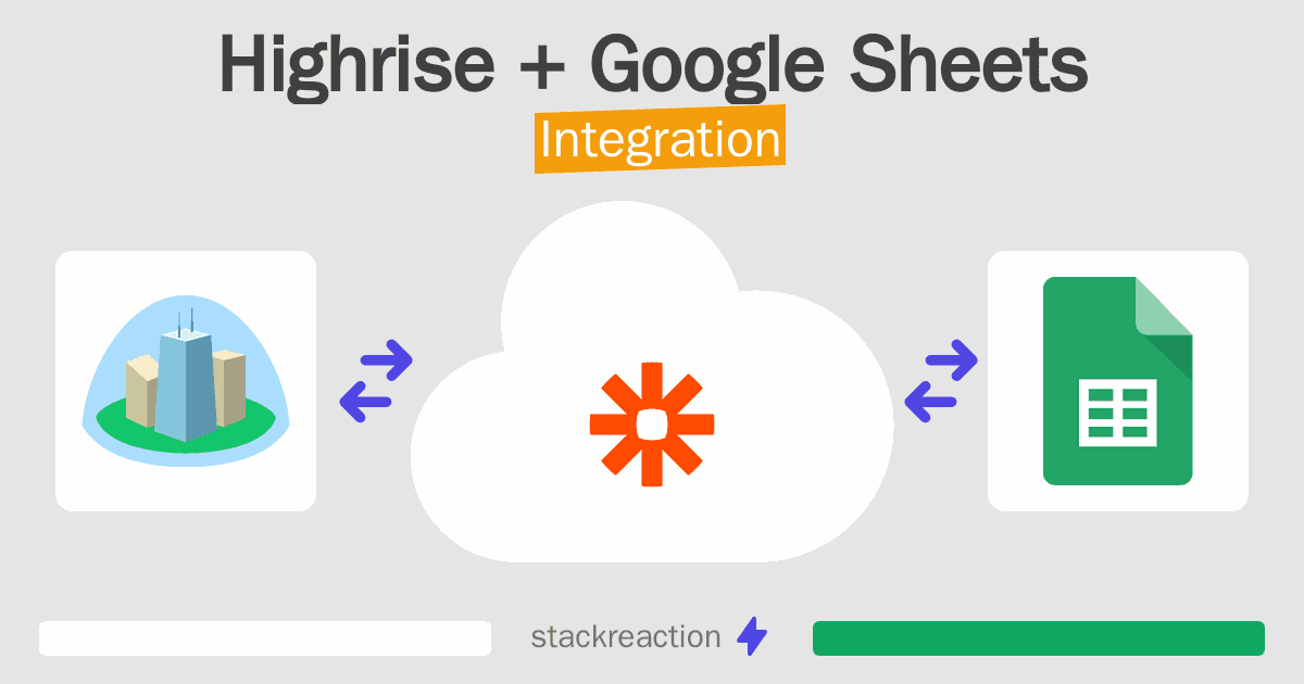 Highrise and Google Sheets Integration
