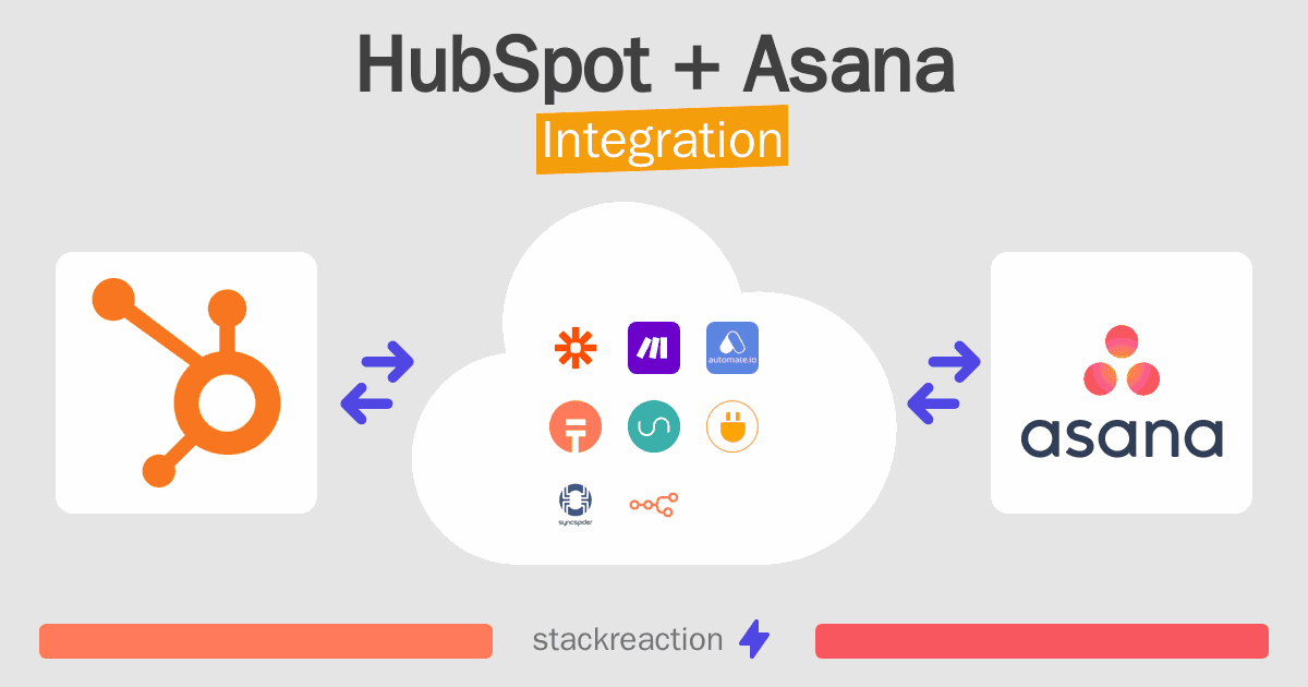 HubSpot and Asana Integration