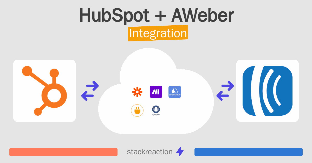 HubSpot and AWeber Integration