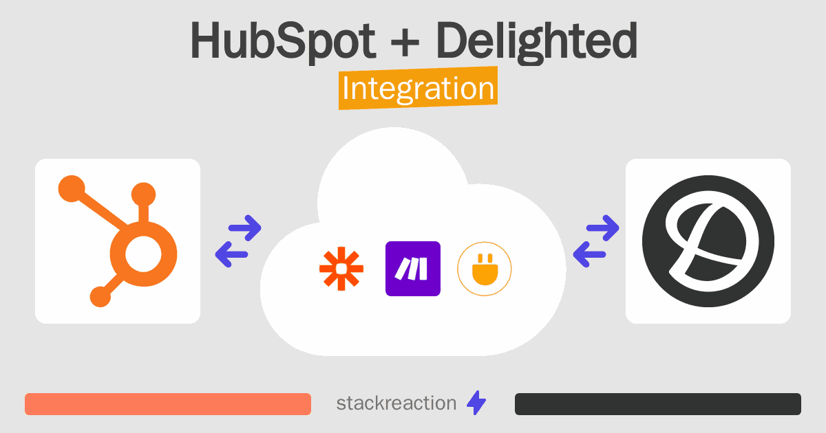 HubSpot and Delighted Integration