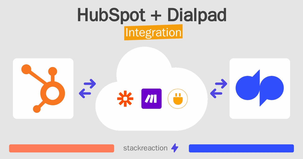 HubSpot and Dialpad Integration