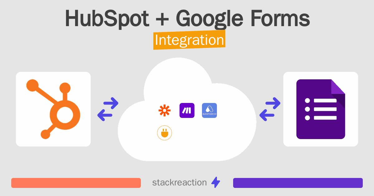 HubSpot and Google Forms Integration