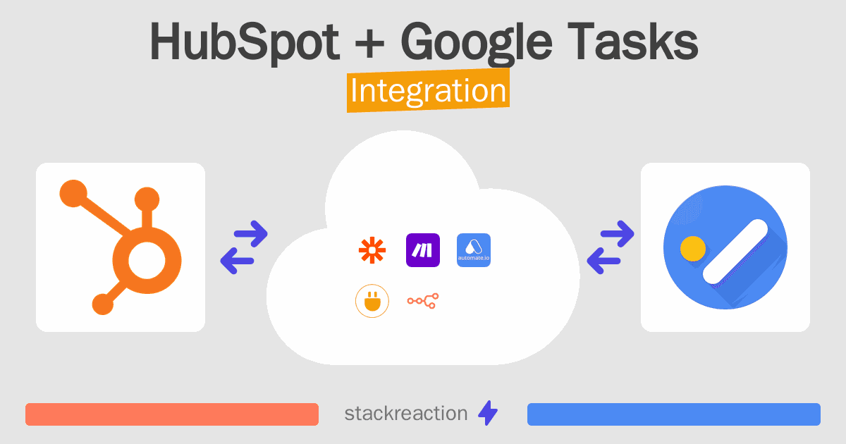 HubSpot and Google Tasks Integration