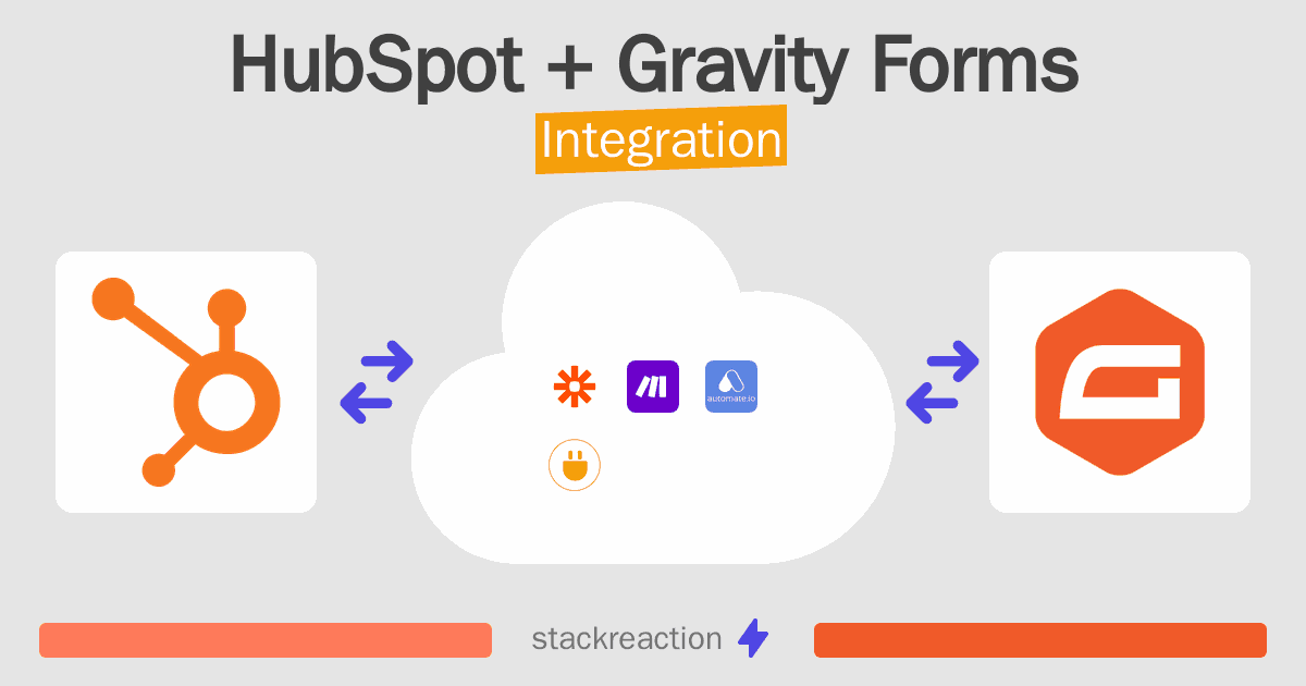 HubSpot and Gravity Forms Integration