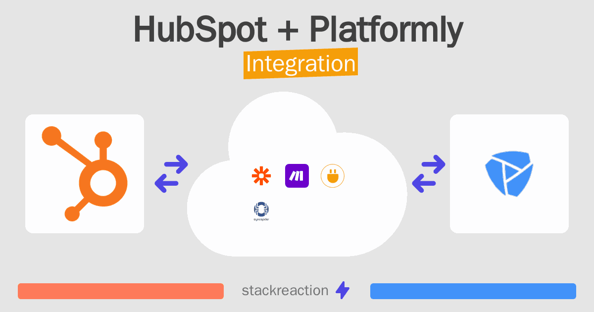 HubSpot and Platformly Integration