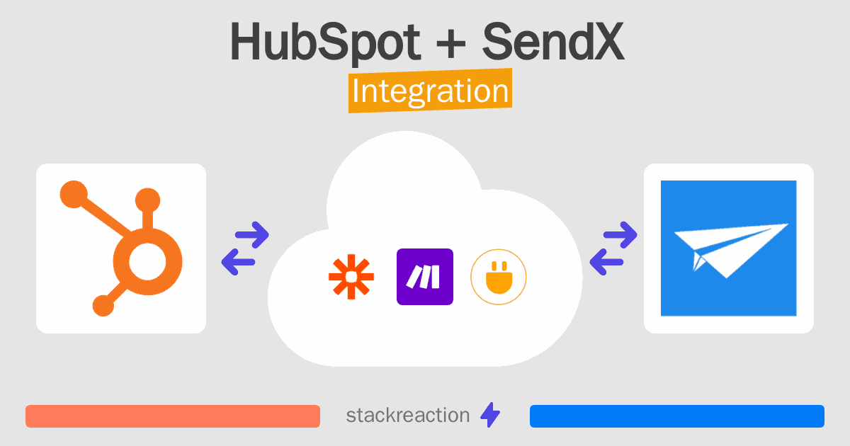 HubSpot and SendX Integration