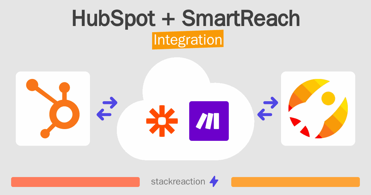 HubSpot and SmartReach Integration