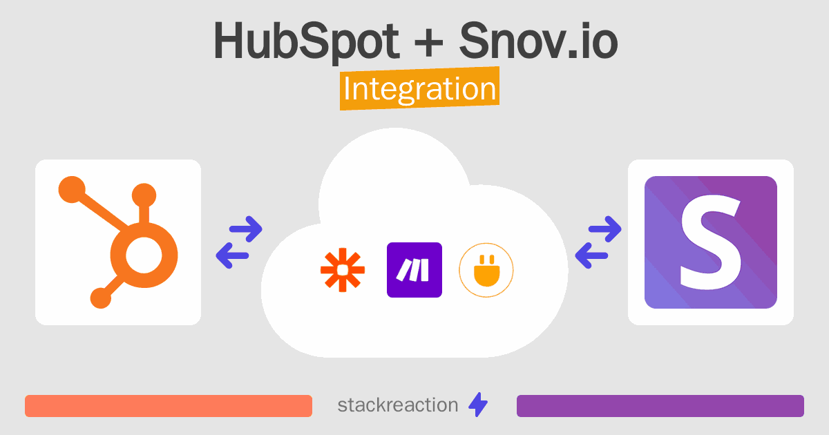 HubSpot and Snov.io Integration