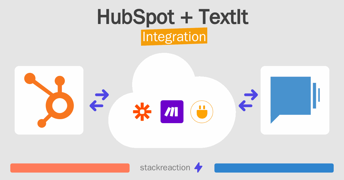 HubSpot and TextIt Integration