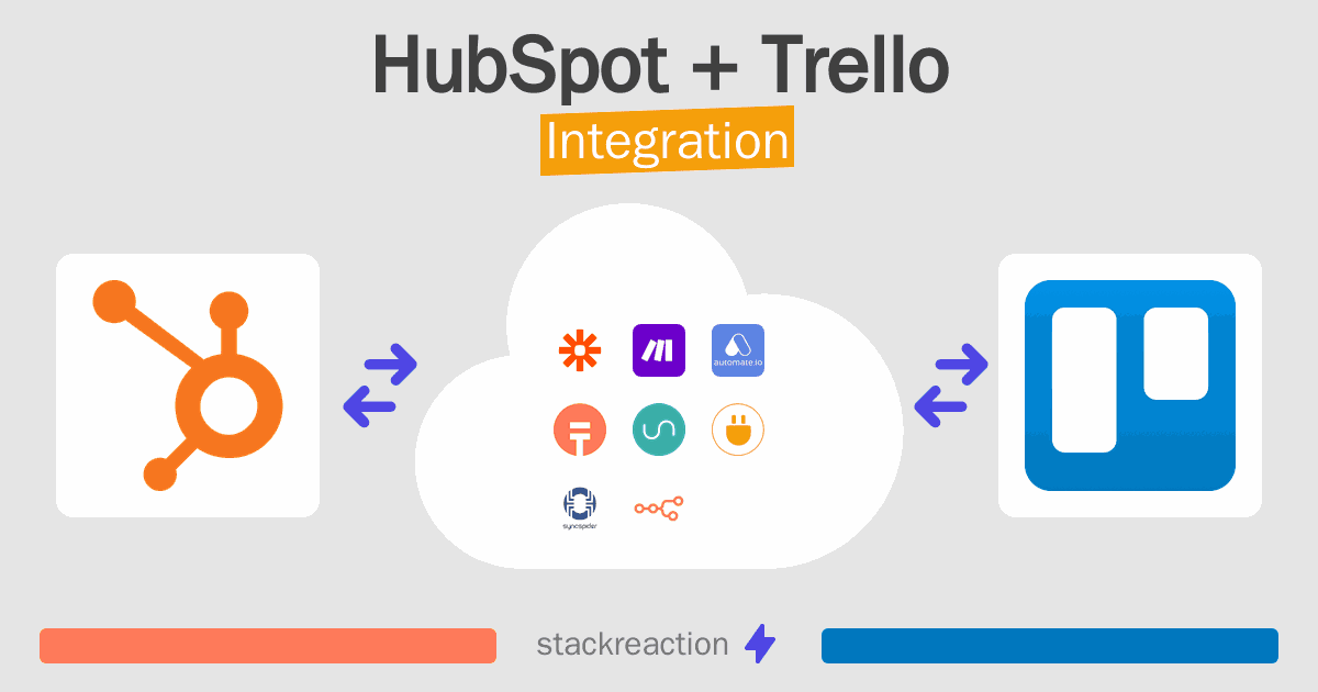 HubSpot and Trello Integration