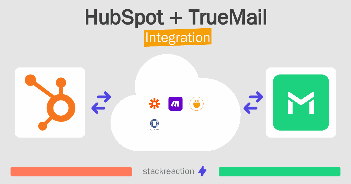 HubSpot and TrueMail Integration