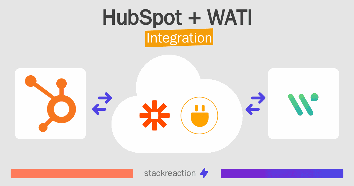 HubSpot and WATI Integration