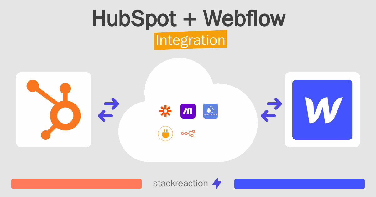 HubSpot and Webflow Integration